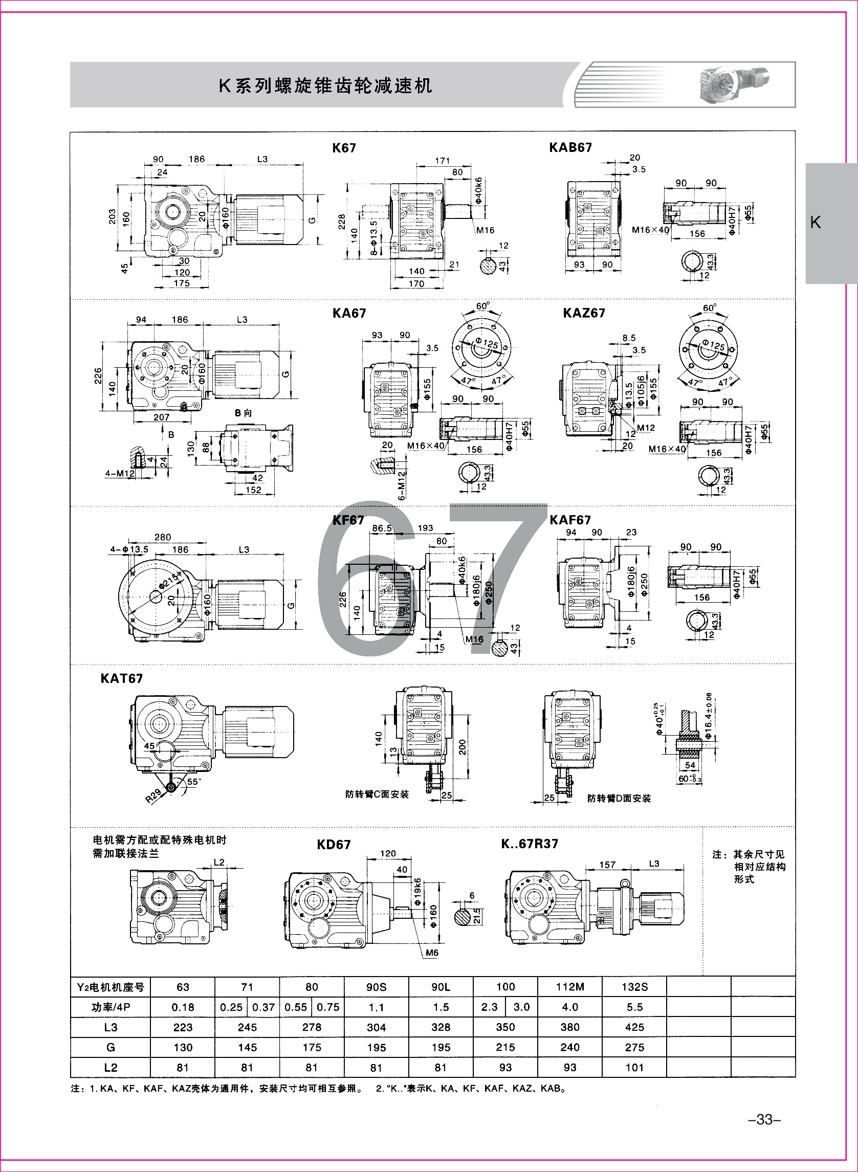 齒輪減速機(jī)樣本1-1-33.jpg